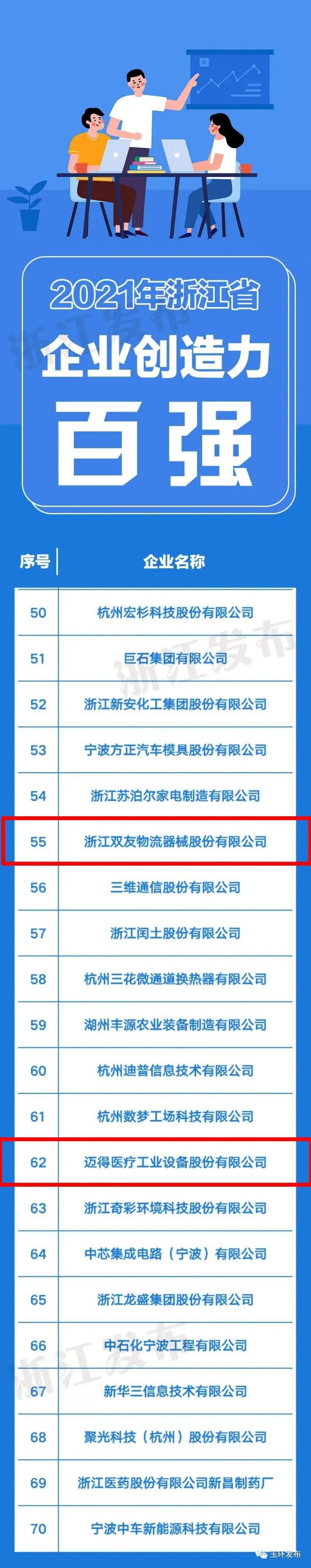 CZ百?gòu)?qiáng).jpg